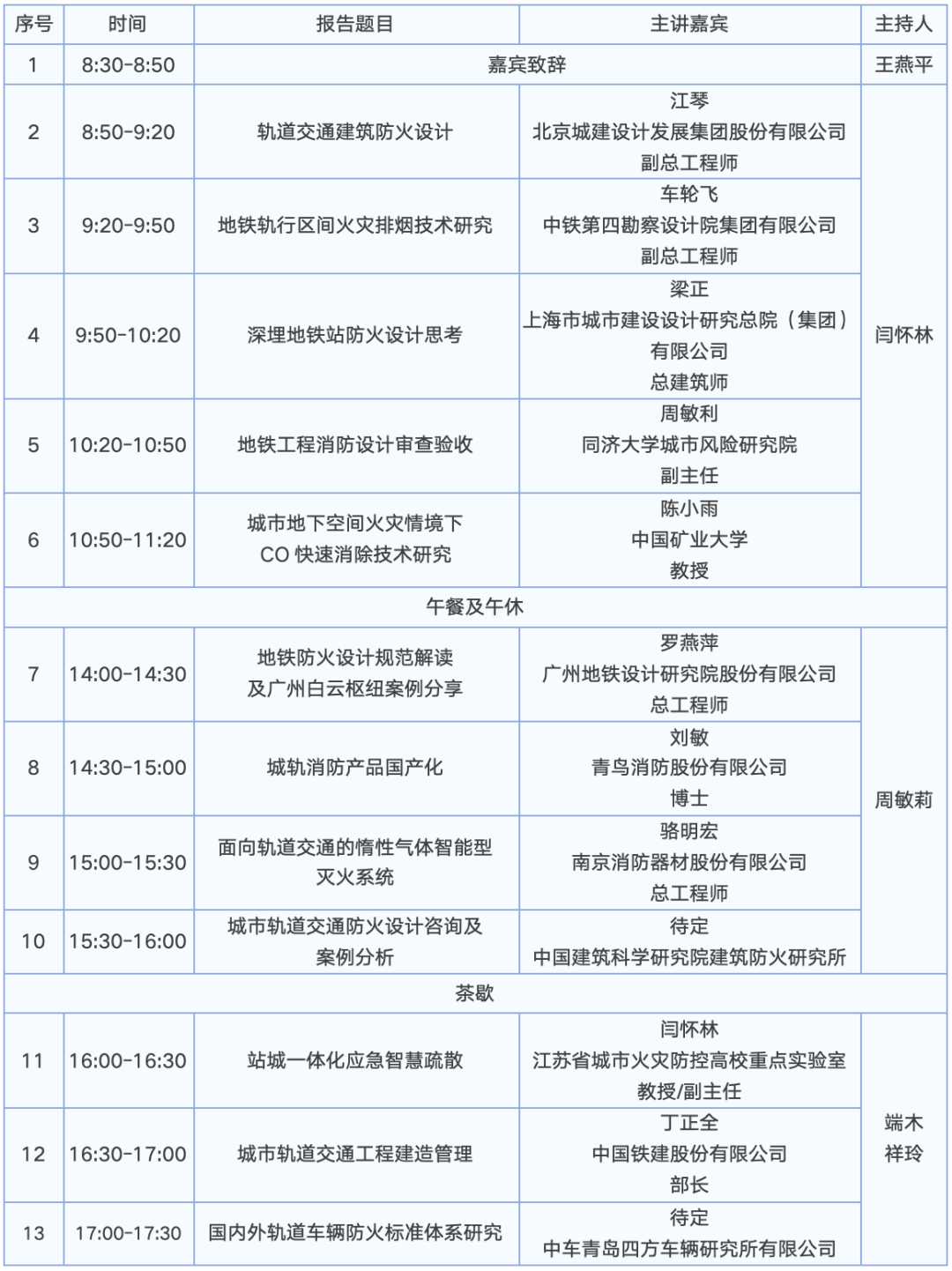 【邀请函】第二届建筑防火大会将在山东举办