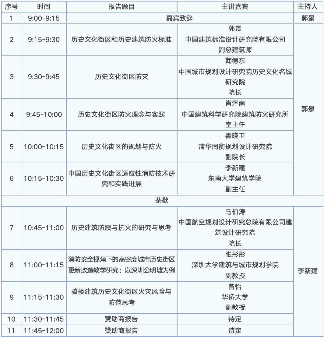 【邀请函】第二届建筑防火大会将在山东举办