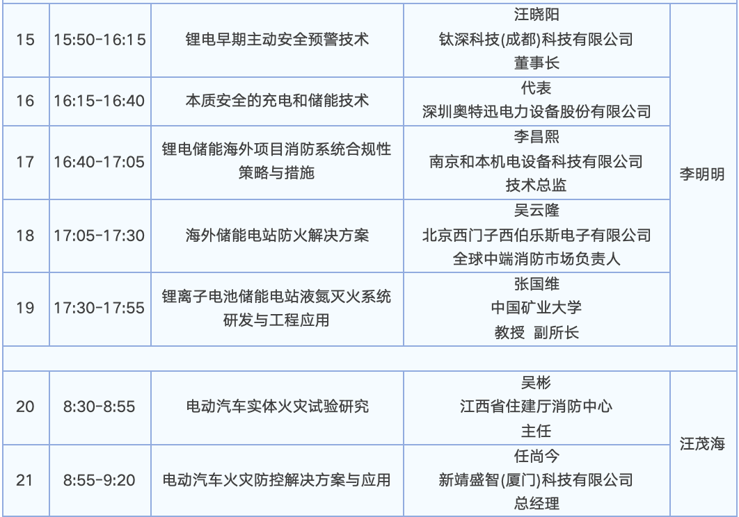 【邀请函】第二届建筑防火大会将在山东举办