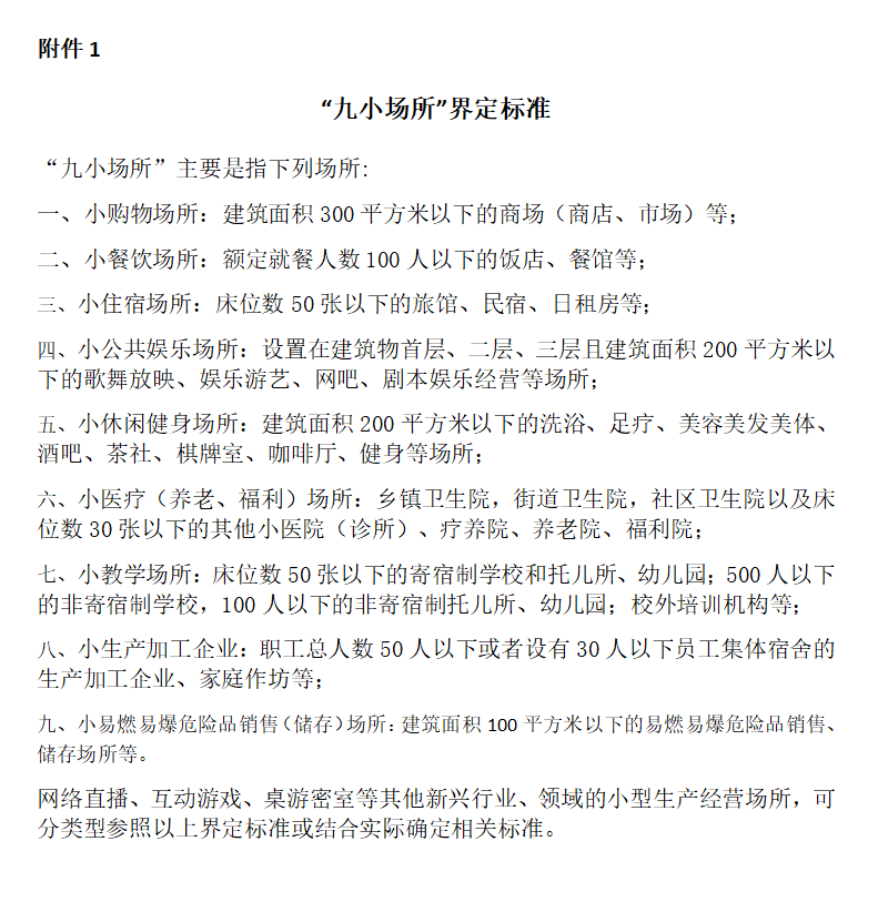 “九小场所”消防管理新规定！山东省应急管理厅强化消防安全管理