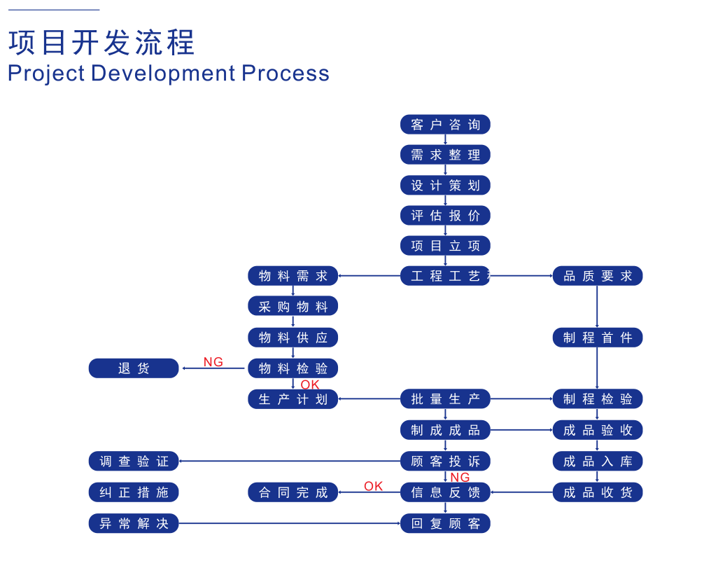 名企参展：众储锂电诚邀您参加中国消防安全产业交易会