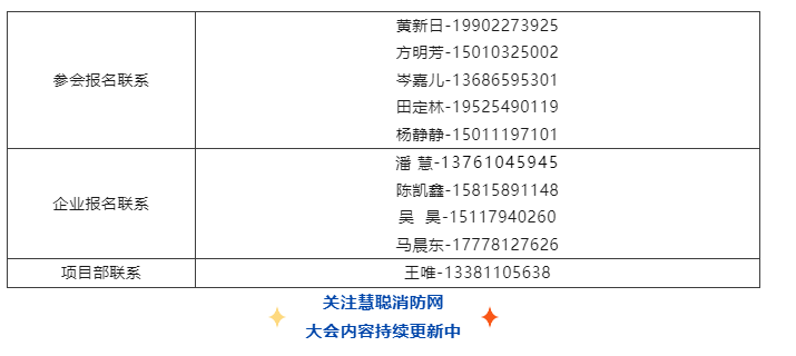 【参会指南】CFIC2024中国消防安全产业大会