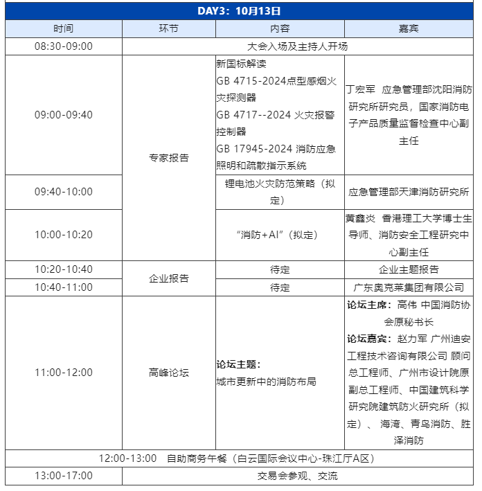 【参会指南】CFIC2024中国消防安全产业大会