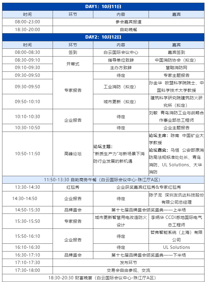 【参会指南】CFIC2024中国消防安全产业大会