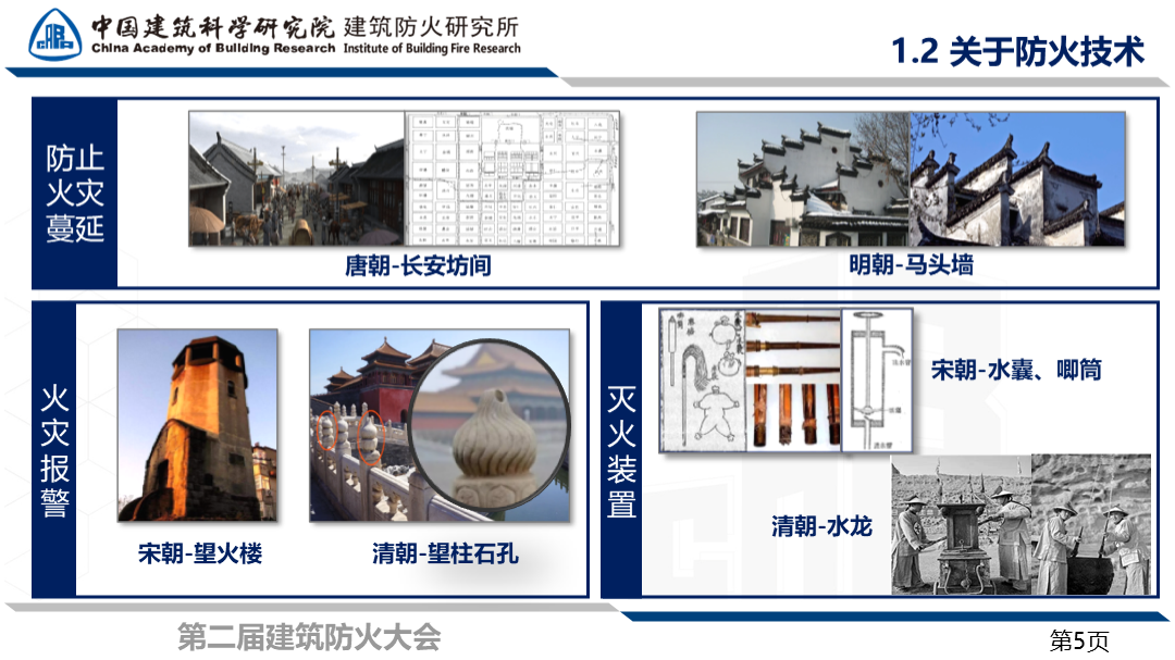 建筑防火怎么高质量发展？防火研究所孙旋所长出席建筑防火大会并作主旨报告