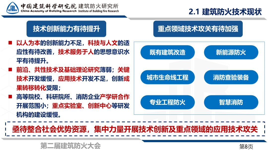 建筑防火怎么高质量发展？防火研究所孙旋所长出席建筑防火大会并作主旨报告