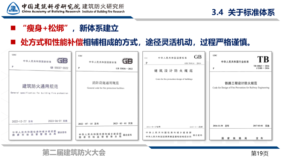 建筑防火怎么高质量发展？防火研究所孙旋所长出席建筑防火大会并作主旨报告