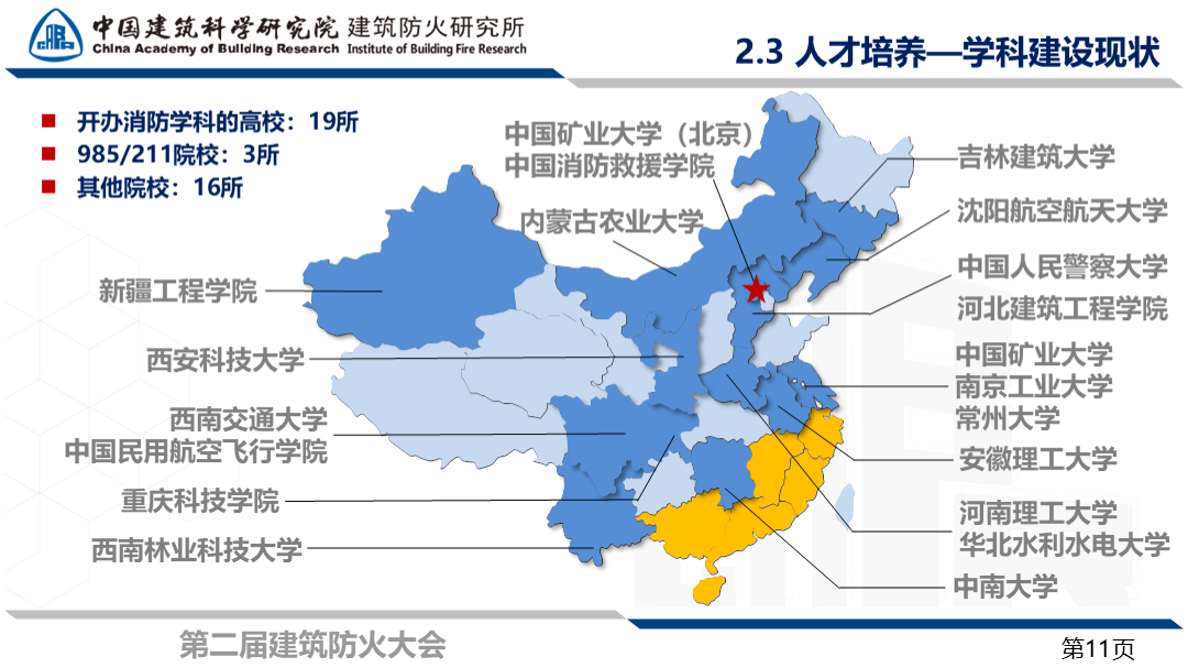 建筑防火怎么高质量发展？防火研究所孙旋所长出席建筑防火大会并作主旨报告