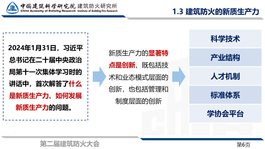 建筑防火怎么高质量发展？防火研究所孙旋所长出席建筑防火大会并作主旨报告