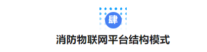 CFIC2024消防新国标解读-丁宏军《新标准与消防电子行业发展》