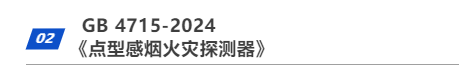 CFIC2024消防新国标解读-丁宏军《新标准与消防电子行业发展》