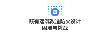 CFIC2024刘文利：《既有建筑改造防火设计准则与路径探讨》