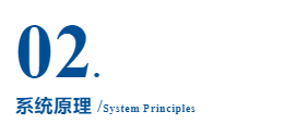 新品上市丨左向科技消防应急疏散余压监控系统重磅来袭