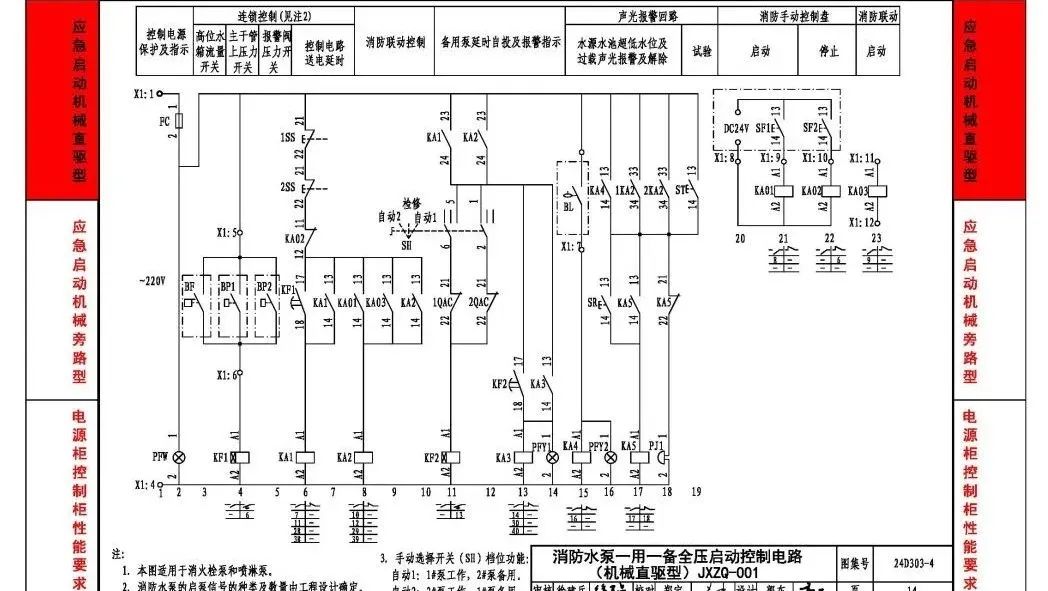 上海成峰参编！国家建筑标准设计图集《消防水泵机械应急启泵控制》正式出版