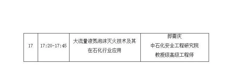 直播预告丨创新消防科技成果推广暨科技年会学术论坛