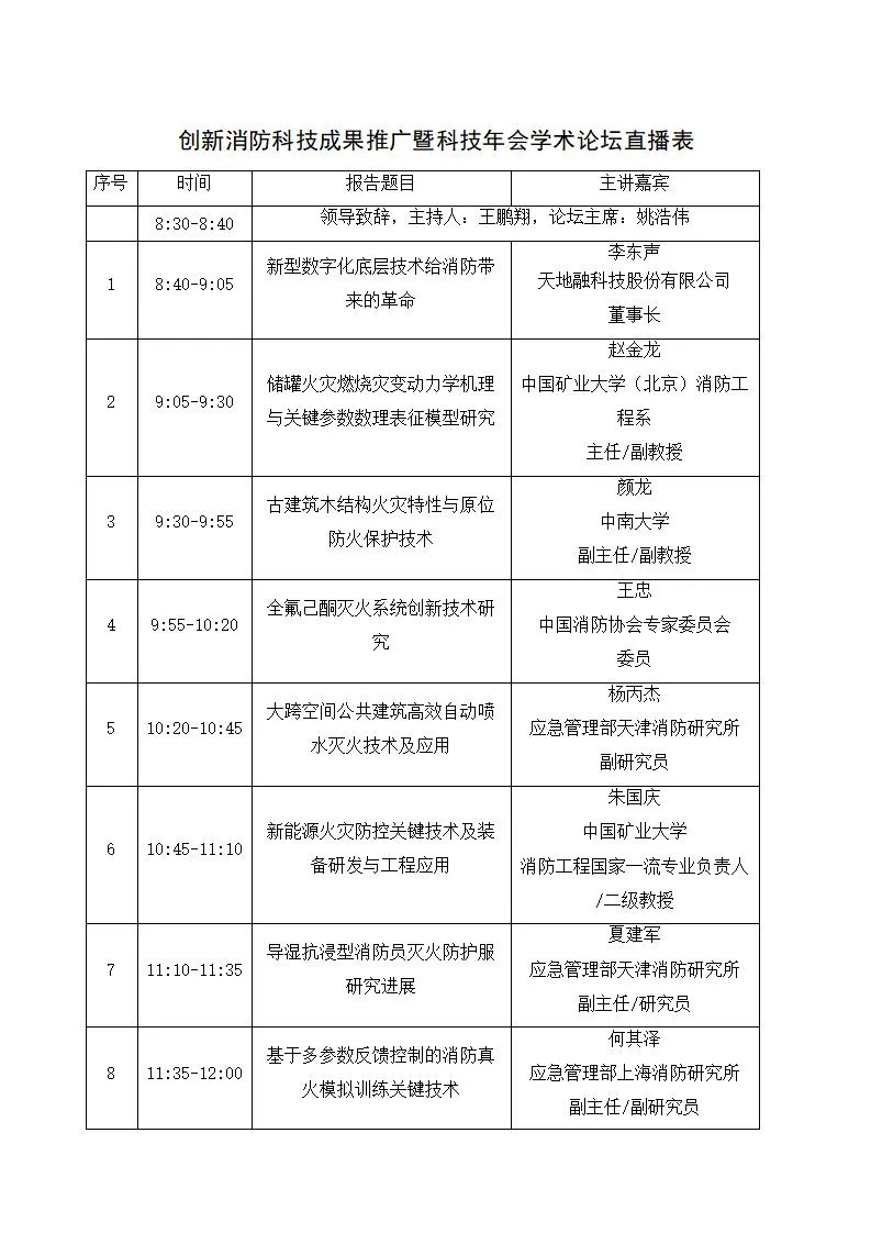 直播预告丨创新消防科技成果推广暨科技年会学术论坛