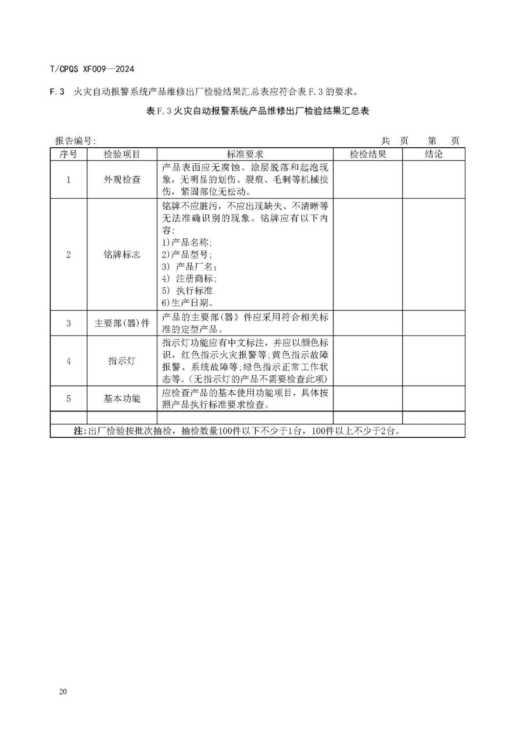 新标准明确：火灾探测报警产品使用寿命不宜超过12年！