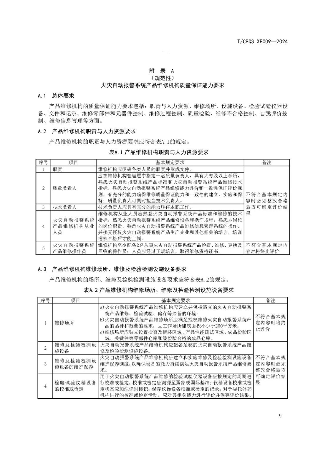 新标准明确：火灾探测报警产品使用寿命不宜超过12年！