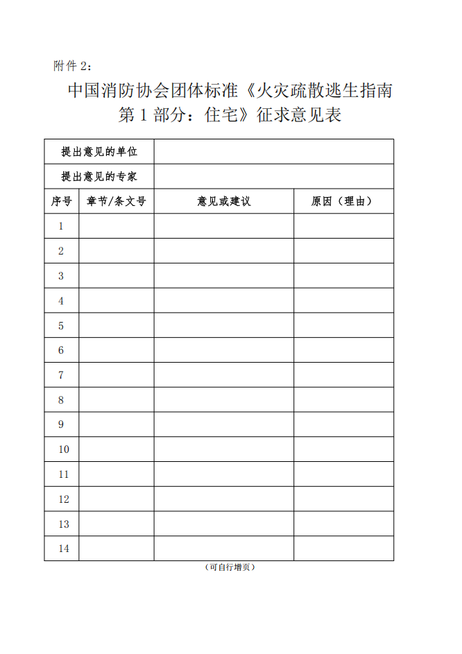 《火灾疏散逃生指南 第1部分：住宅》（征求意见稿）征求意见