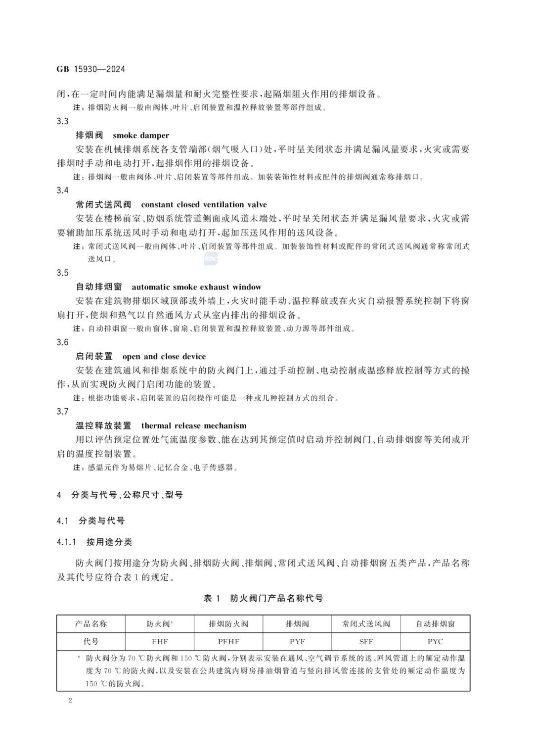 防火阀、排烟阀、排烟防火阀之间有何不同？新版国标告诉你→