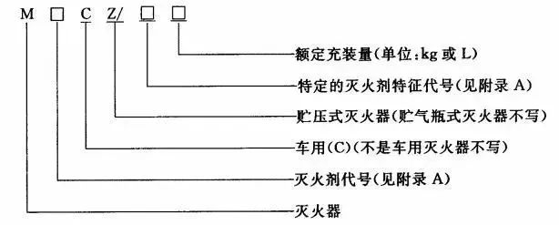 这几个强制性国标，明天起实施！