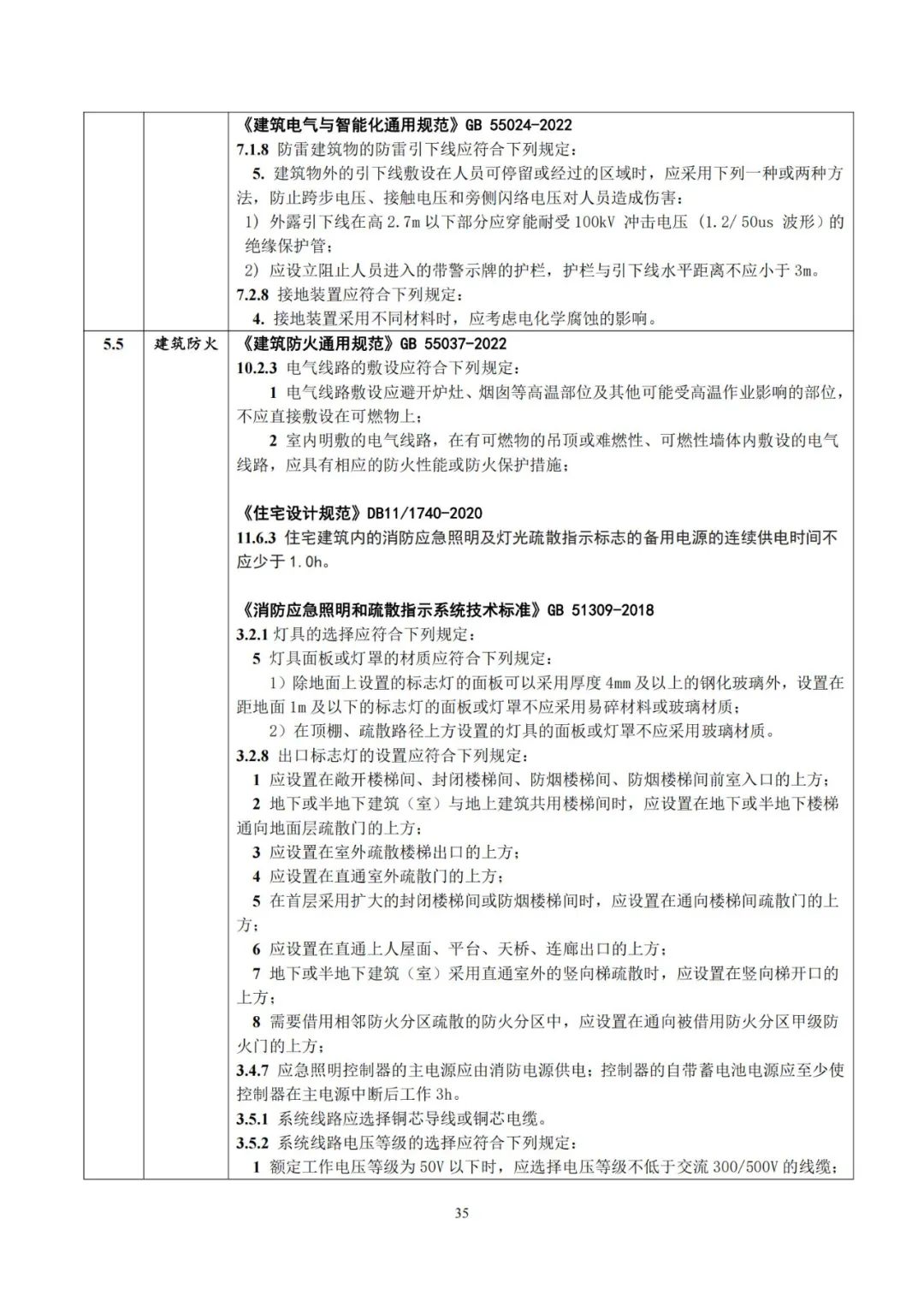 老旧小区改造，北京市发布技术审查要点→