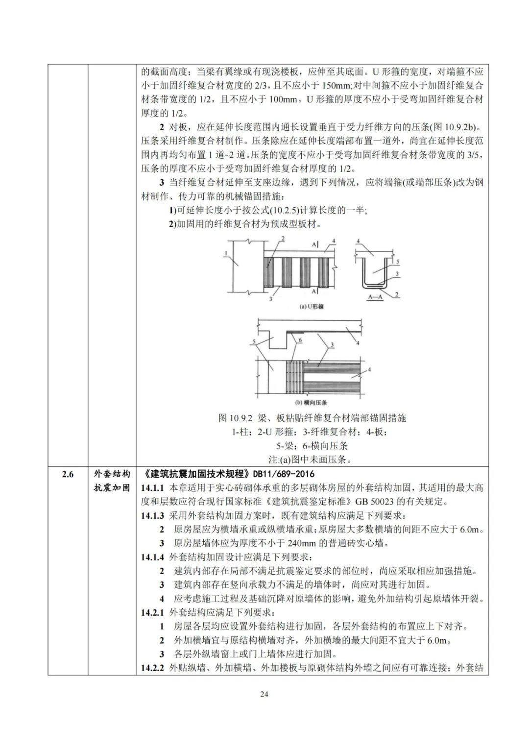 老旧小区改造，北京市发布技术审查要点→