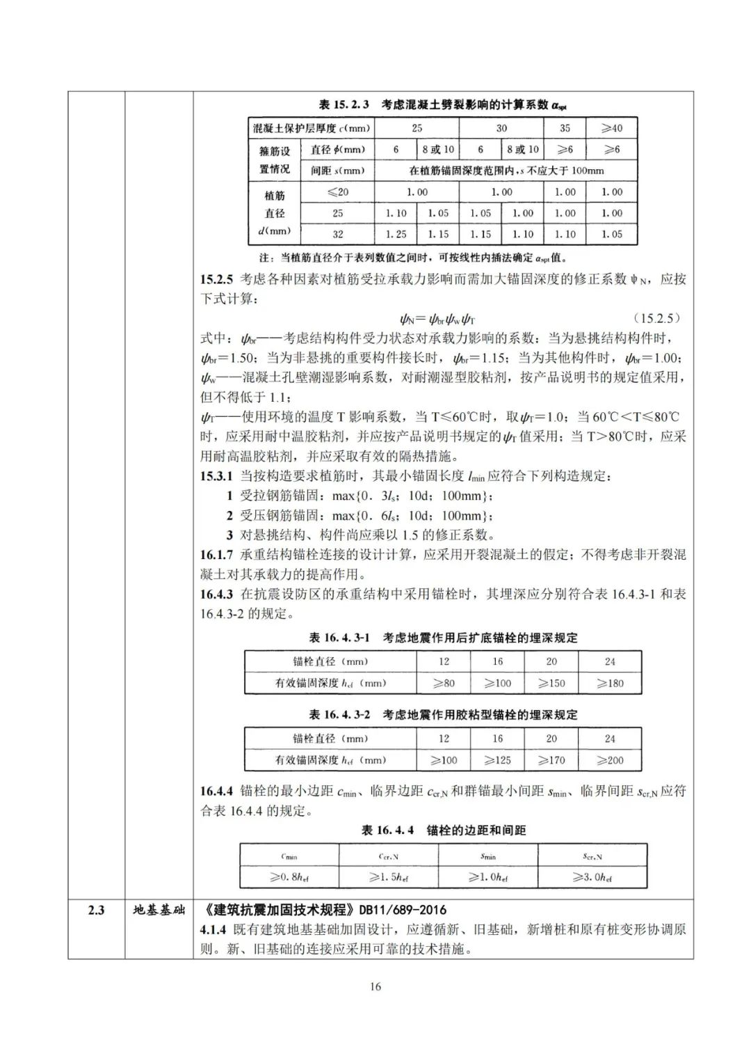 老旧小区改造，北京市发布技术审查要点→