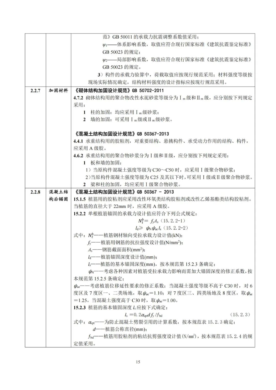 老旧小区改造，北京市发布技术审查要点→