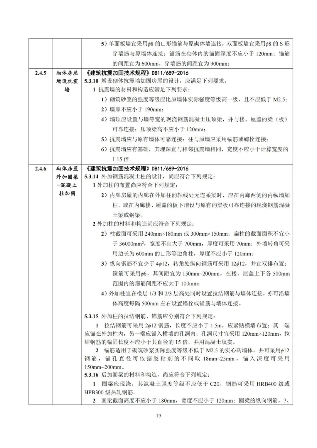 老旧小区改造，北京市发布技术审查要点→