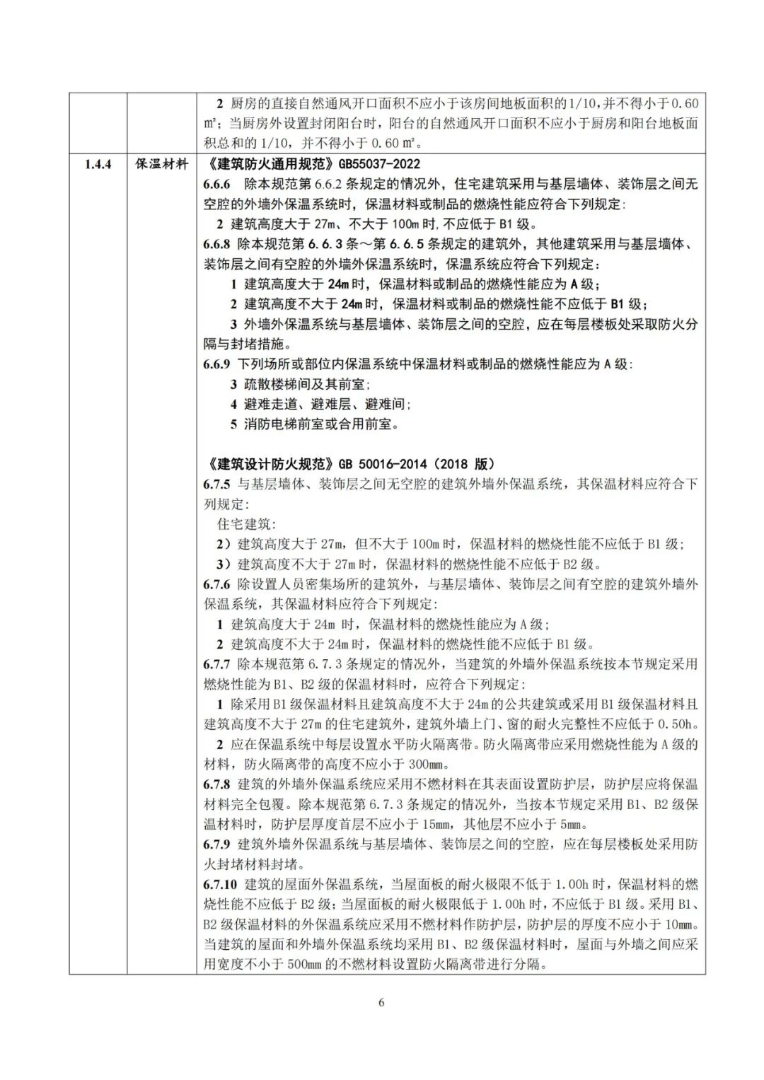 老旧小区改造，北京市发布技术审查要点→