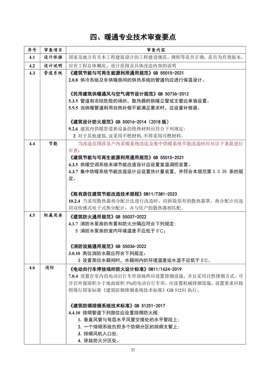 老旧小区改造，北京市发布技术审查要点→