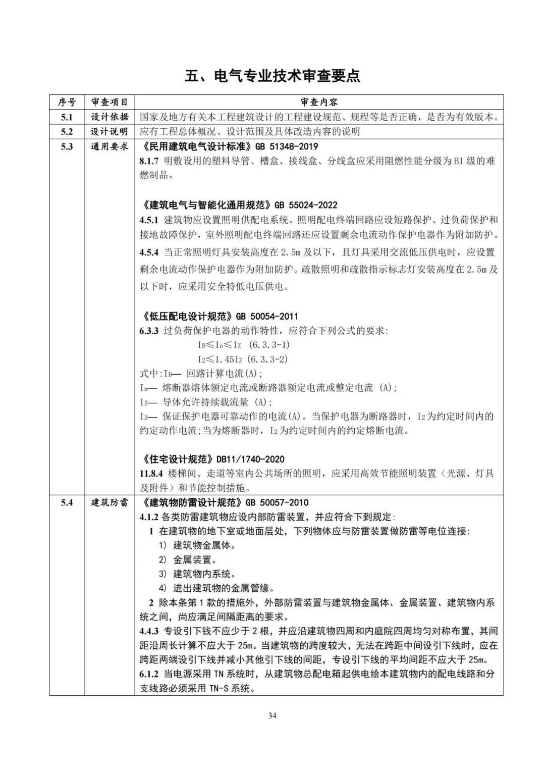 老旧小区改造，北京市发布技术审查要点→