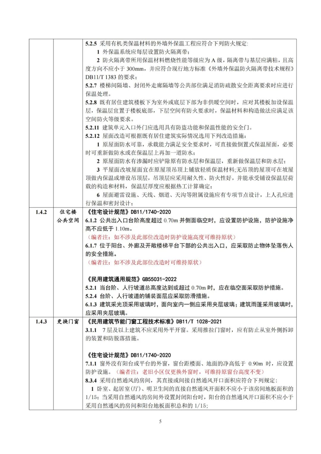 老旧小区改造，北京市发布技术审查要点→