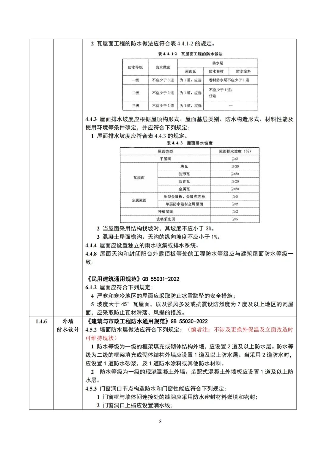 老旧小区改造，北京市发布技术审查要点→