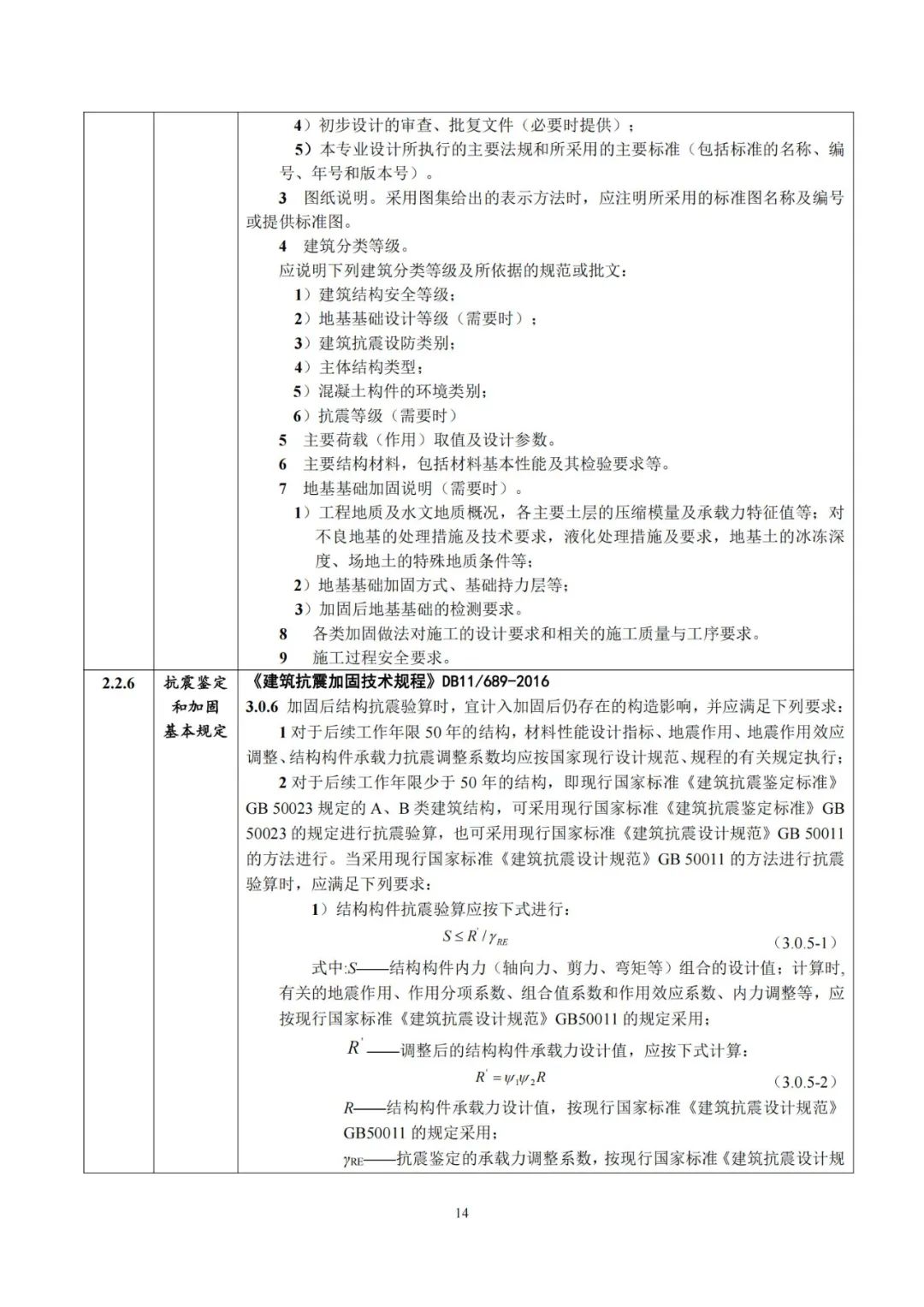 老旧小区改造，北京市发布技术审查要点→