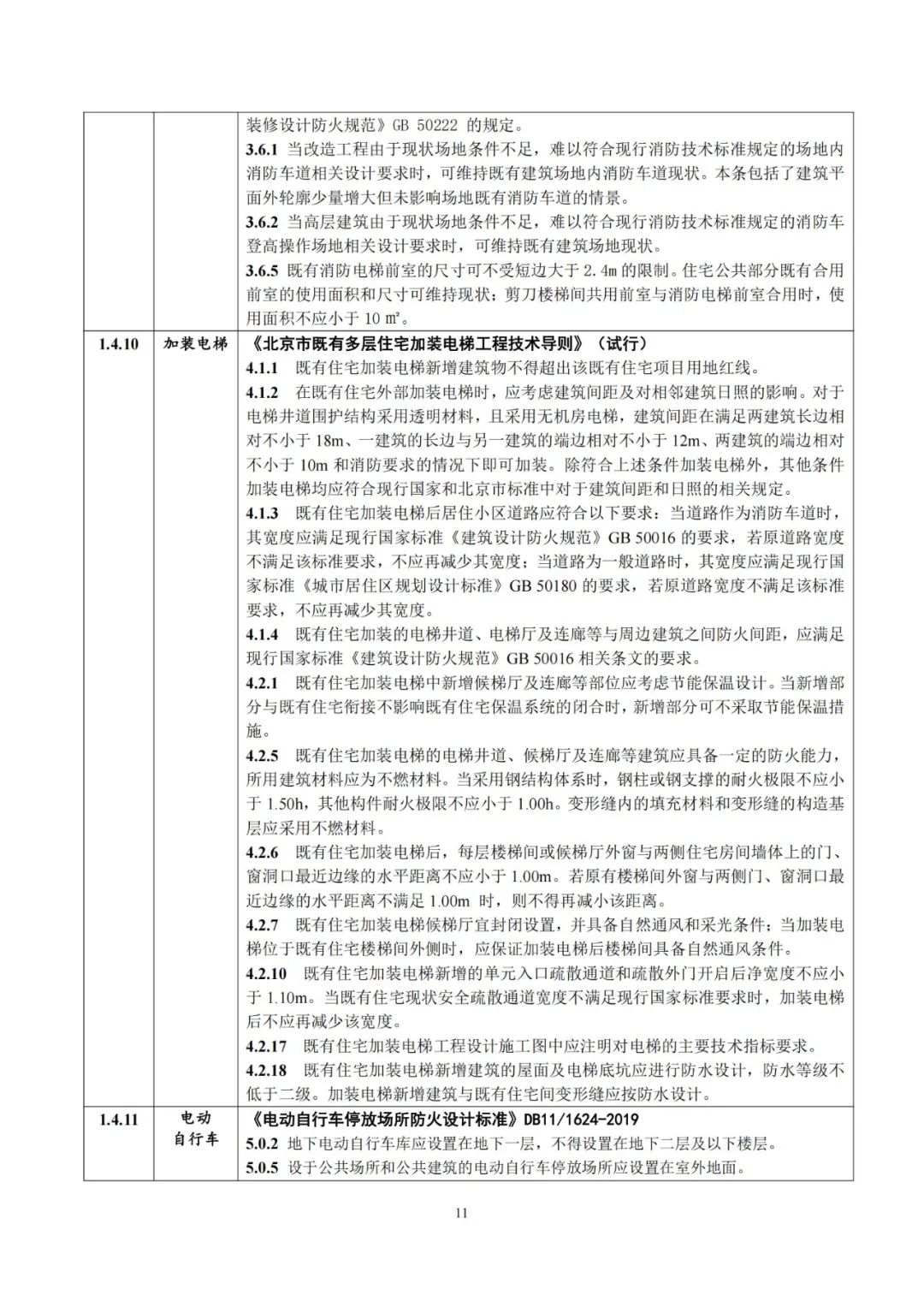 老旧小区改造，北京市发布技术审查要点→