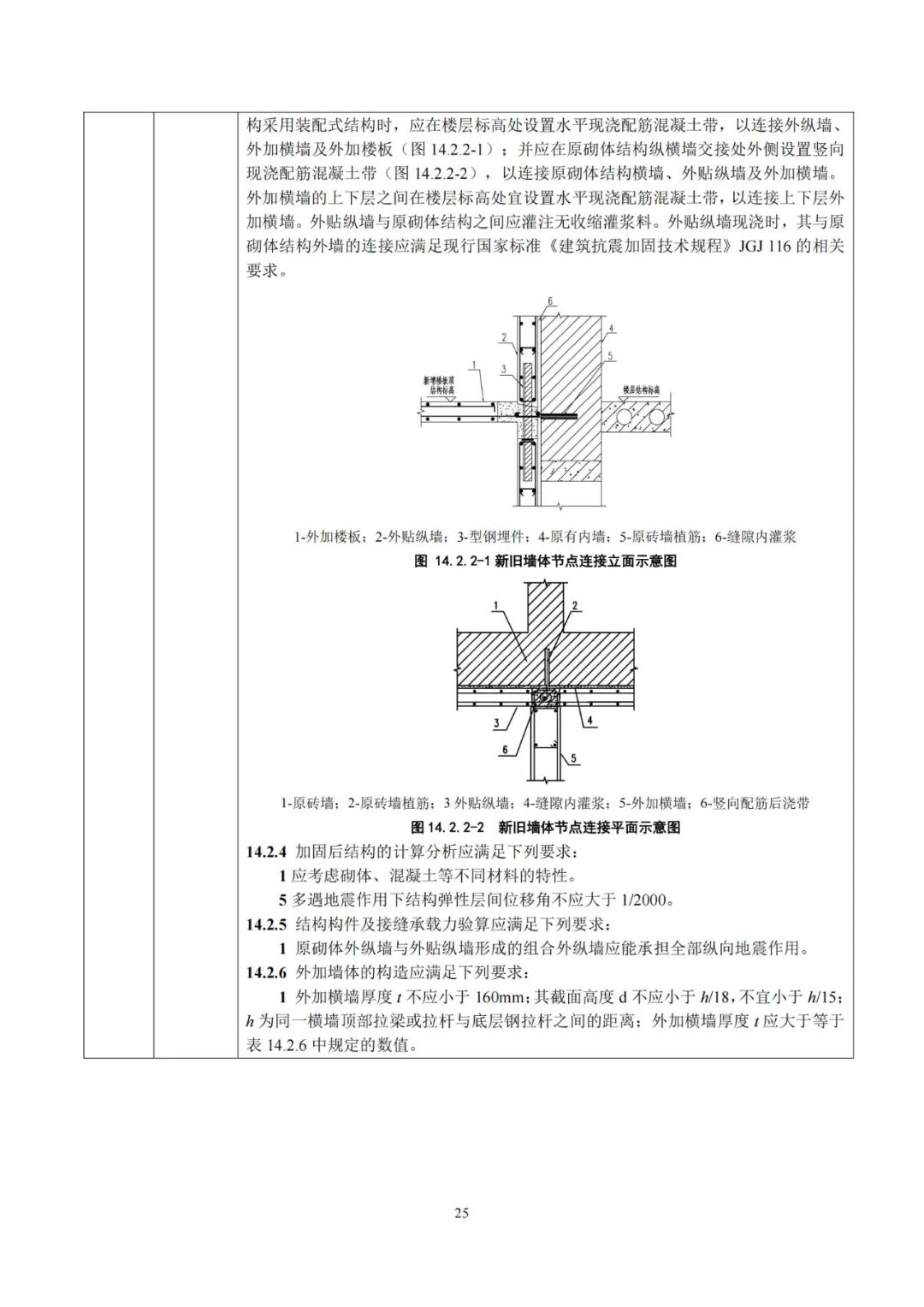 老旧小区改造，北京市发布技术审查要点→