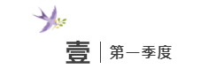 聚力同行，铸业领航 | 惟泰安全2024年度回顾