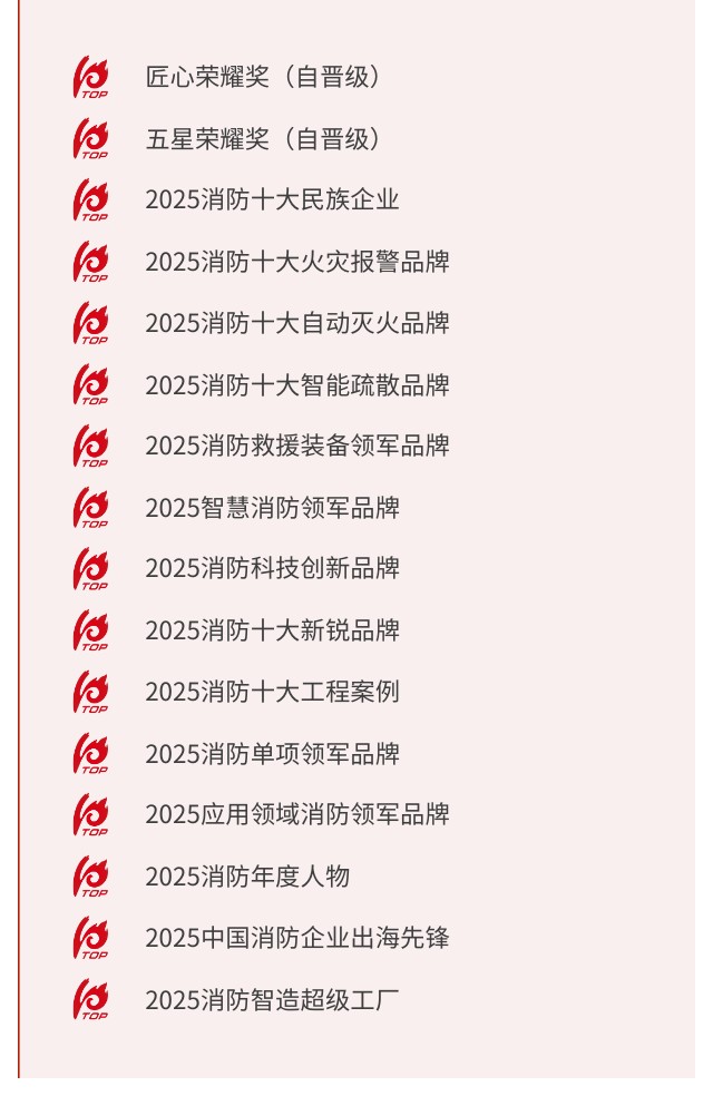 品牌荣耀丨2025年第十八届消防行业品牌评选今日开放报名入口