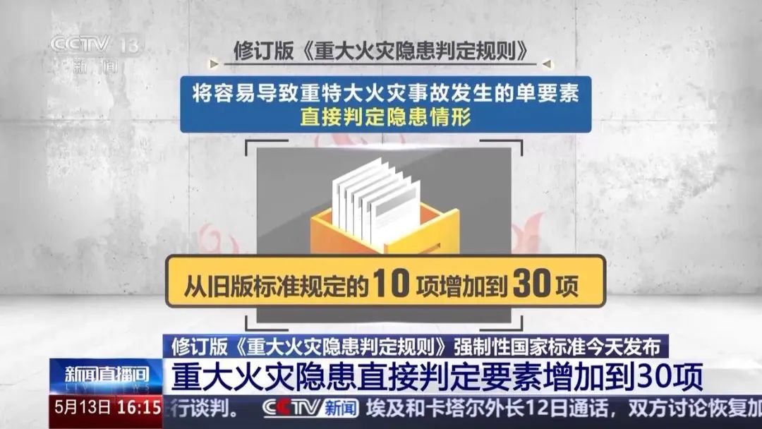 官方解读：新版《重大火灾隐患判定规则》强制性国标新变化