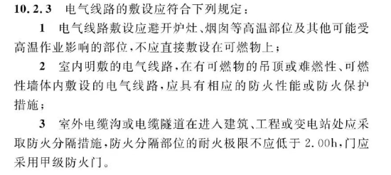 【收藏】消防重点部位隐患排查与依据