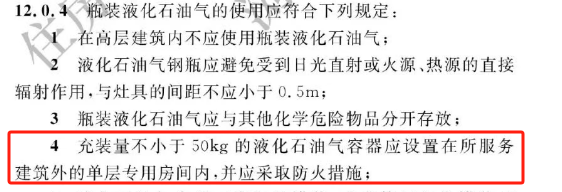 【收藏】消防重点部位隐患排查与依据
