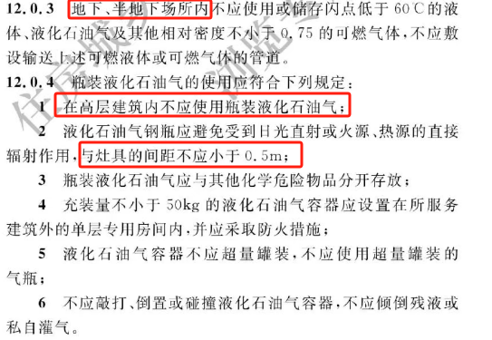 【收藏】消防重点部位隐患排查与依据