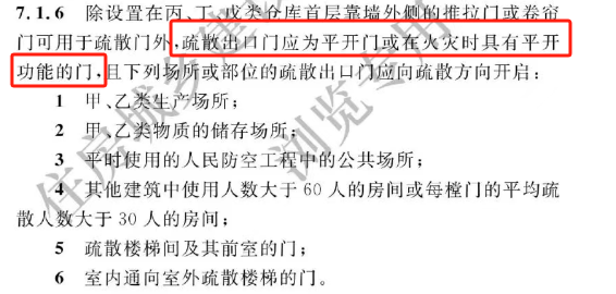 【收藏】消防重点部位隐患排查与依据
